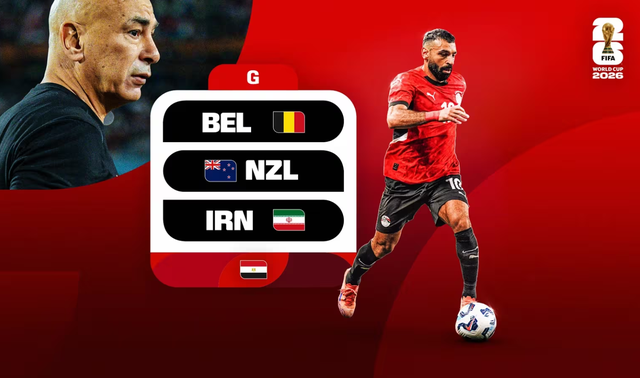 Lịch thi đấu của đội tuyển Ai Cập tại World Cup 2026: Những chiến binh Pharaoh và khát vọng ghi dấu ấn toàn cầu