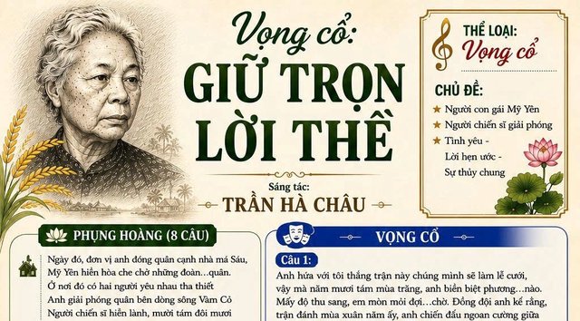“Giữ trọn lời thề”: Khúc tráng ca về lòng chung thủy