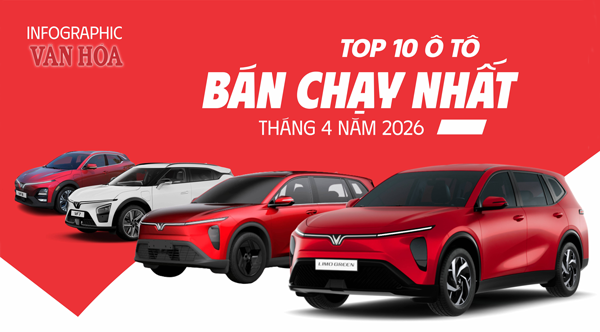 Top 10 ô tô bán chạy nhất tháng 4 năm 2026, VinFast Limo Green dẫn đầu doanh số, xe điện chiếm ưu thế tại Việt Nam