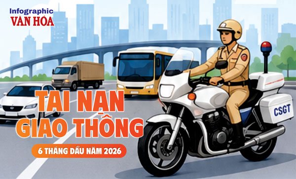 Tai nạn giao thông 6 tháng đầu năm 2026 giảm cả 3 tiêu chí