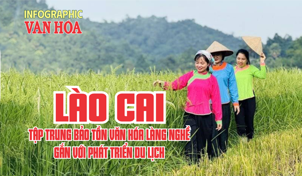Làng nghề truyền thống ở Lào Cai trở thành điểm nhấn phát triển du lịch cộng đồng
