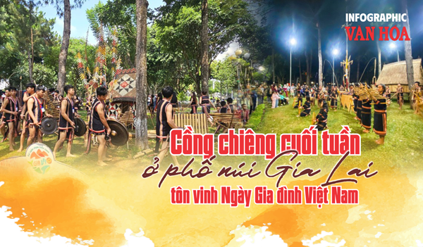 Cồng chiêng cuối tuần ở Gia Lai tôn vinh Ngày Gia đình Việt Nam 2026, nghệ nhân Gia Rai biểu diễn tại Quảng trường Đại Đoàn Kết