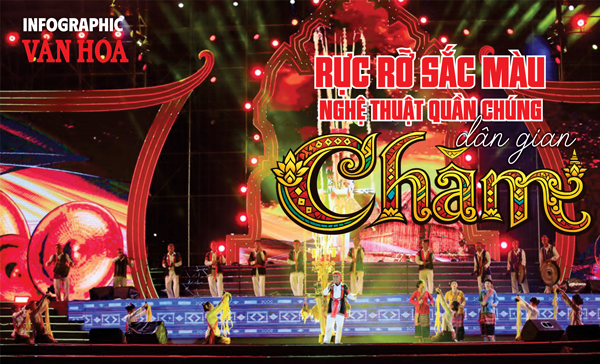 Rực rỡ sắc màu nghệ thuật quần chúng dân gian Chăm tại Ngày hội Văn hóa dân tộc Chăm lần thứ VI ở Khánh Hòa năm 2026