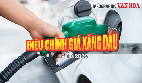(Infographic) Giá xăng RON95, E5RON92 giảm gần 500 đồng/lít từ chiều 9.10