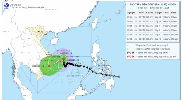Bão số 15 Koto di chuyển chậm, có khả năng suy yếu nhưng vẫn nguy hiểm