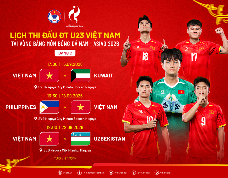 HLV Đinh Hồng Vinh nói gì về mục tiêu của U23 Việt Nam tại ASIAD 2026?
