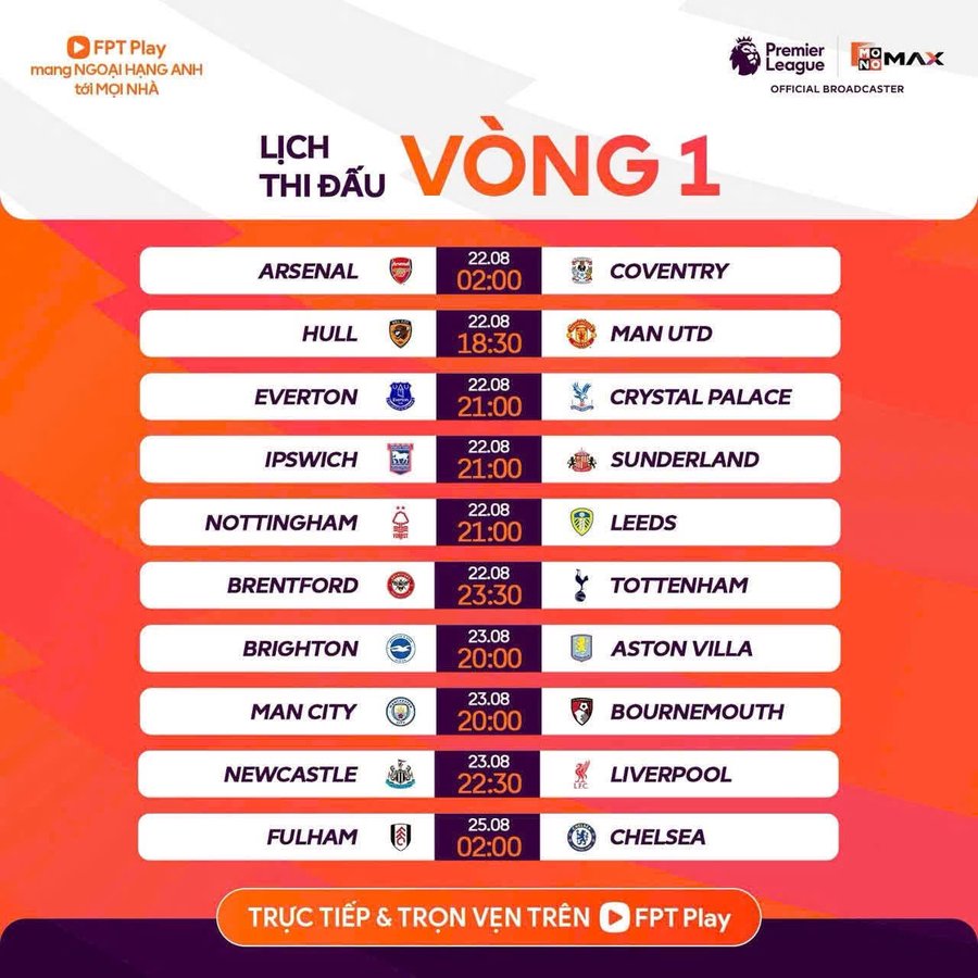 Lịch thi đấu vòng 1 Ngoại hạng Anh 2026/27: Arsenal, Man United chạm mặt tân binh