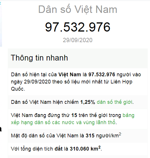 Mỗi năm, dân số Việt Nam tăng thêm 1 triệu người - Anh 1
