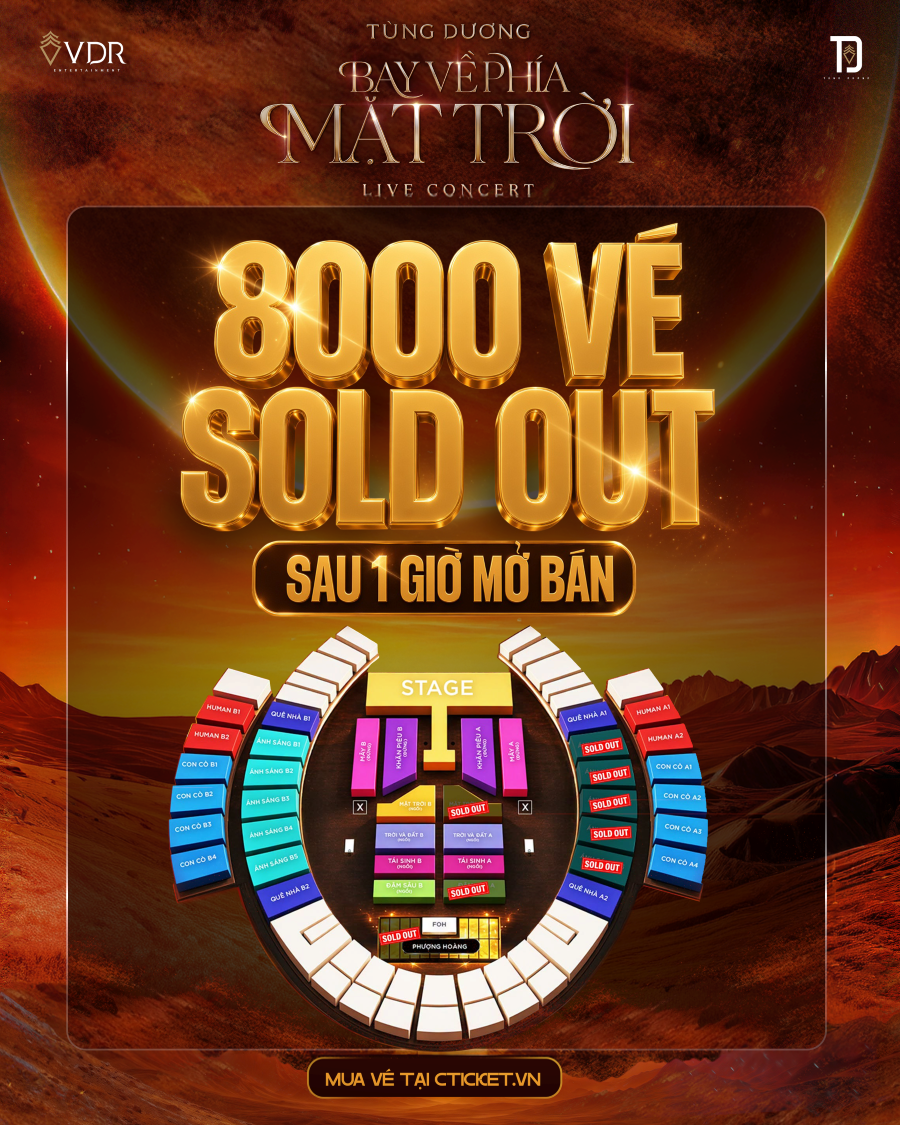 8.000 vé concert Tùng Dương hết ngay sau một giờ mở bán
