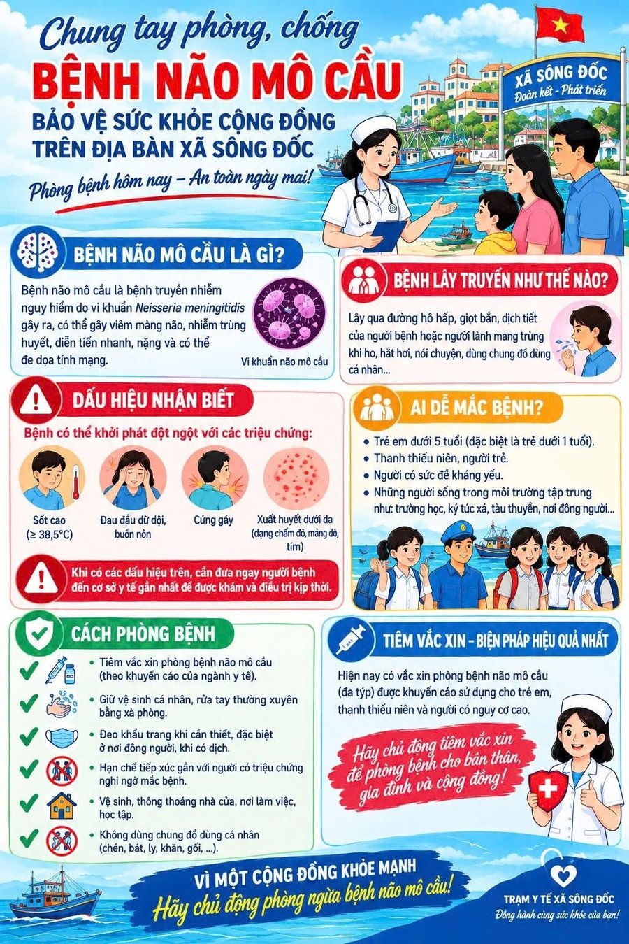 Ngay sau khi phát hiện 2 ca bệnh viêm não mô cầu trên địa bàn xã Sông Đốc, ngành y tế địa phương đã tăng cường tuyên truyền bằng nhiều hình thức để người dân cùng phòng ngừa