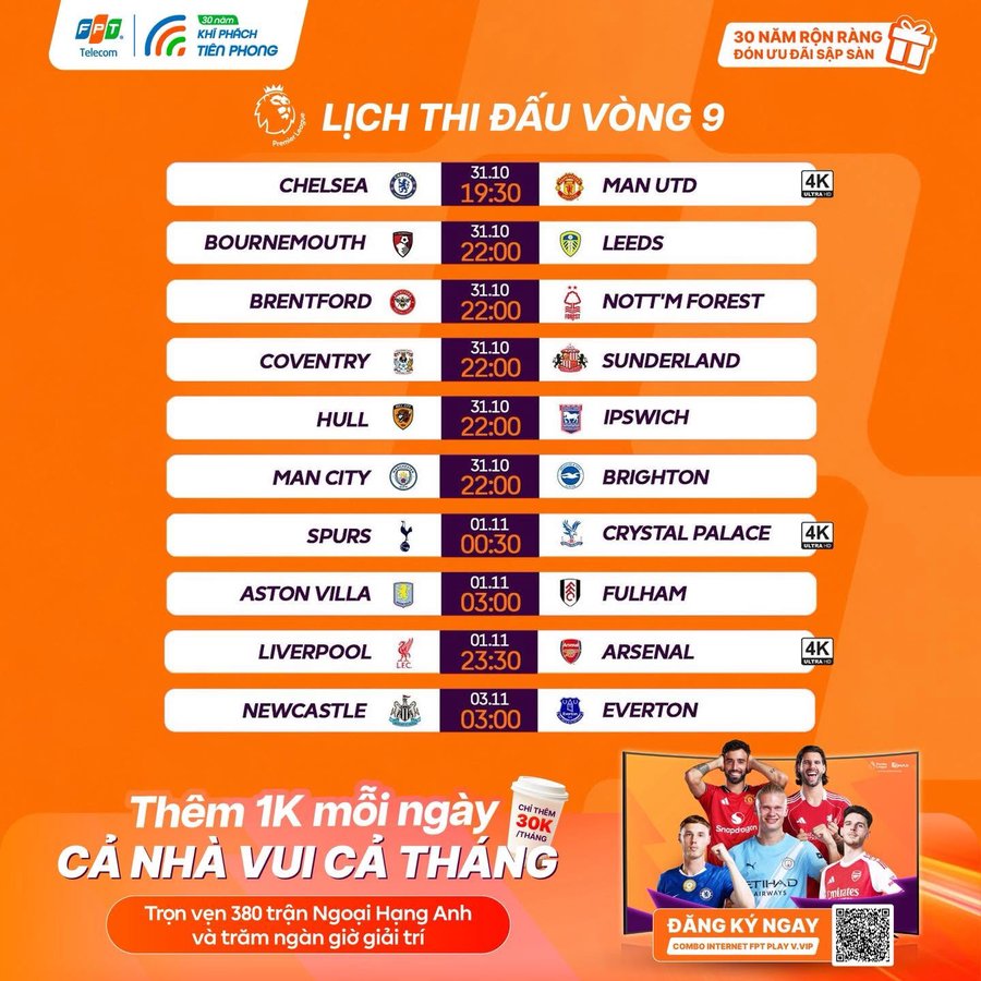 Lịch thi đấu vòng 9 Ngoại hạng Anh 2026/27: “Quỷ đỏ” tiếp tục lụn bại?